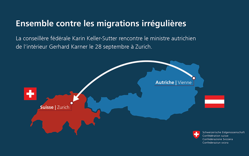 Ensemble contre les migrations irrégulières